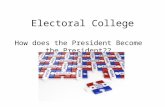 Electoral College How does the President Become the President??