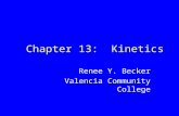 Chapter 13: Kinetics Renee Y. Becker Valencia Community College.