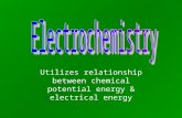 Utilizes relationship between chemical potential energy & electrical energy.