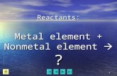 1 Reactants: Metal element + Nonmetal element  ?.