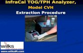 Www.wilksIR.com InfraCal TOG/TPH Analyzer, Model CVH Extraction Procedure.