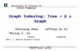 University of Illinois at Urbana-Champaign Graph Indexing: Tree + Δ ≥ Graph Peixiang Zhao Jeffrey Xu Yu Philip S. Yu Peixiang Zhao Jeffrey Xu Yu Philip.