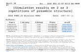 Doc.: IEEE 802.22-07-0114-00-0000 Submission March 2007 Chang-Joo Kim, ETRISlide 1 [Simulation results on 2 or 3 repetitions of preamble structure] IEEE.