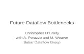 Future Dataflow Bottlenecks Christopher O’Grady with A. Perazzo and M. Weaver Babar Dataflow Group.