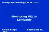 Gisella Langé September 24, 2004 Monitoring PEL in Lombardy Impel project meeting – ECML Graz.