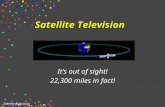 Satellite Television 1 It’s out of sight! 22,300 miles in fact!