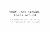 What Goes Around, Comes Around 2 Examples of the Past, to forecast the Future.