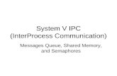 System V IPC (InterProcess Communication) Messages Queue, Shared Memory, and Semaphores.