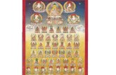 1. Shakyamuni To the founder, bhagavan, tathagata, arhat, completely perfected completed buddha, Glorious Conqueror Shakyamuni Buddha.