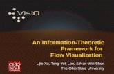 An Information-Theoretic Framework for Flow Visualization Lijie Xu, Teng-Yok Lee, & Han-Wei Shen The Ohio State University.