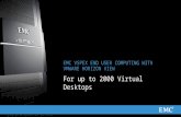 1© Copyright 2013 EMC Corporation. All rights reserved. EMC VSPEX END USER COMPUTING WITH VMWARE HORIZON VIEW For up to 2000 Virtual Desktops.