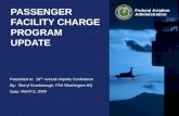 Presented to: By: Date: Federal Aviation Administration PASSENGER FACILITY CHARGE PROGRAM UPDATE 29 TH Annual Airports Conference Sheryl Scarborough, FAA.