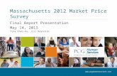 Massachusetts 2012 Market Price Survey Final Report Presentation May 14, 2013 Tina Chen-Xu, Jill Reynolds .