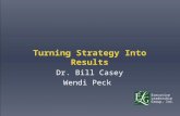 Turning Strategy Into Results Dr. Bill Casey Wendi Peck Executive Leadership Group, Inc.