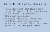 Growth of Early America Population was doubling about every 25 years. First census in 1790- 4 million Americans 90% rural population Vermont, Kentucky,