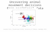Uncovering animal movement decisions from positional data Jonathan Potts, Postdoctoral Fellow, University of Alberta, September 2013.