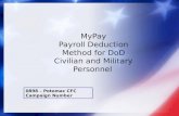 1 MyPay Payroll Deduction Method for DoD Civilian and Military Personnel 0898 – Potomac CFC Campaign Number.