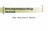 Entrepreneurship Series How Business Works. Review Businesses involve people doing things for other people and being paid for it. Businesses satisfy our…