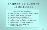 C11 - 1 Learning Objectives 1.The Nature of Current Liabilities 2.Short-Term Notes Payable 3.Contingent Liabilities 4.Payroll and Payroll Taxes 5.Accounting.