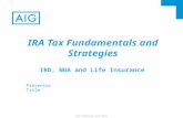 For Producer Use Only IRD, NUA and Life Insurance IRA Tax Fundamentals and Strategies Presenter Title.
