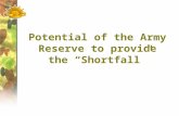 Potential of the Army Reserve to provide the “Shortfall”