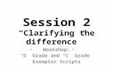 Session 2 “Clarifying the difference” Workshop: “D” Grade and “C” Grade Exemplar Scripts.