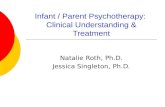 Infant / Parent Psychotherapy: Clinical Understanding & Treatment Natalie Roth, Ph.D. Jessica Singleton, Ph.D.