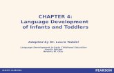 CHAPTER 4: Language Development of Infants and Toddlers Adapted by Dr. Laura Taddei Language Development in Early Childhood Education Fourth Edition Beverly.