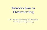 1 Introduction to Flowcharting CS110: Programming and Problem Solving for Engineering.