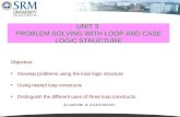 UNIT 3 PROBLEM SOLVING WITH LOOP AND CASE LOGIC STRUCTURE Objective: Develop problems using the loop logic structure Using nested loop constructs Distinguish.