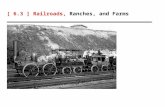 [ 6.3 ] Railroads, Ranches, and Farms. Learning Objectives Describe the effects of the growth of railroads on ranching and farming in Texas. Analyze the.