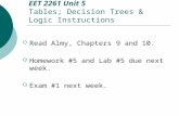 EET 2261 Unit 5 Tables; Decision Trees & Logic Instructions  Read Almy, Chapters 9 and 10.  Homework #5 and Lab #5 due next week.  Exam #1 next week.