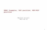 1 DRNI Examples, DAS position, MEP/MIP position Maarten Vissers 2011-09-19.