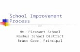 School Improvement Process Mt. Pleasant School Nashua School District Bruce Geer, Principal.