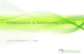 Organization & Relationship Systems Name of Presenter | Date.
