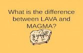 What is the difference between LAVA and MAGMA?. LAVA is liquid rock on the outside of a volcano, and MAGMA is liquid rock inside a volcano.