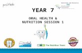 YEAR 7 ORAL HEALTH & NUTRITION SESSION 1 Nutrition and Dietetics.