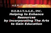 H.E.R.I.T.A.G.E., INC. Helping to Enhance Resources by Incorporating The Arts to Gain Education.