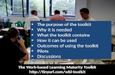The Work-based Learning Maturity Toolkit  The purpose of the toolkit Why it is needed What the toolkit contains How it can.