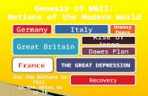 Germany Germany Great Britain Great Britain Rise of Japan Rise of Japan Uneasy Peace Uneasy Peace Dawes Plan France THE GREAT DEPRESSION Recovery.