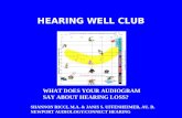 HEARING WELL CLUB WHAT DOES YOUR AUDIOGRAM SAY ABOUT HEARING LOSS? SHANNON RICCI, M.A. & JANIS S. UFFENHEIMER, AU. D. NEWPORT AUDIOLOGY/CONNECT HEARING.