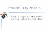 Probability Models Grab a copy of the notes on the table by the door.