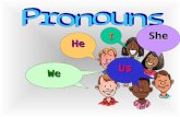 WeWe Us He I She Pronouns A pronoun is a word used instead of a noun or another pronoun. Please, follow along in your maroon English 8 Grammar Books.