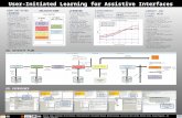 User-Initiated Learning for Assistive Interfaces USER-INITIATED LEARNING  Motivation  All learning tasks are pre-defined before deployment  The learning.