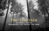 The Crucible By Arthur Miller Background Info Before You Read.