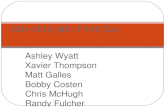 Ashley Wyatt Xavier Thompson Matt Galles Bobby Costen Chris McHugh Randy Fulcher 2014-2015 ODU FSAE Car.
