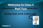 Welcome to Class 5 Part Two Chapter 2 External Environment General Environment Competitive Environment The Competitive Environment (Cont from Class 4)