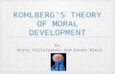 KOHLBERG’S THEORY OF MORAL DEVELOPMENT BY, Anita Villalpando and Karen Bless.