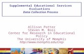 Supplemental Educational Services Evaluations Data Collection Process Allison Potter Steven M. Ross Center for Research in Educational Policy The University.