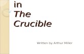 Who’s Who in The Crucible Written by Arthur Miller.